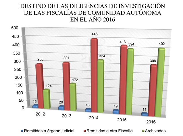 2017-1635_Cap04_Graf 41.jpg